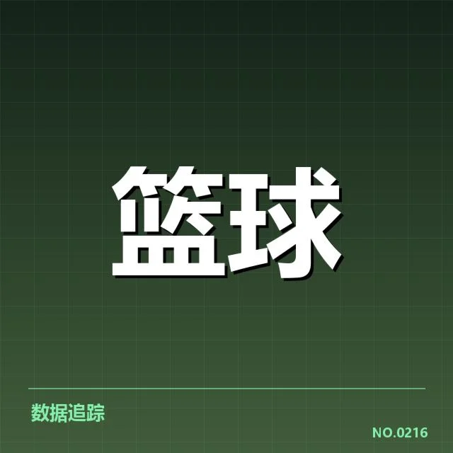 新秀赛季表现盘点:未来之星的崛起与潜力背后,球队布局与个人成长的多重考验
